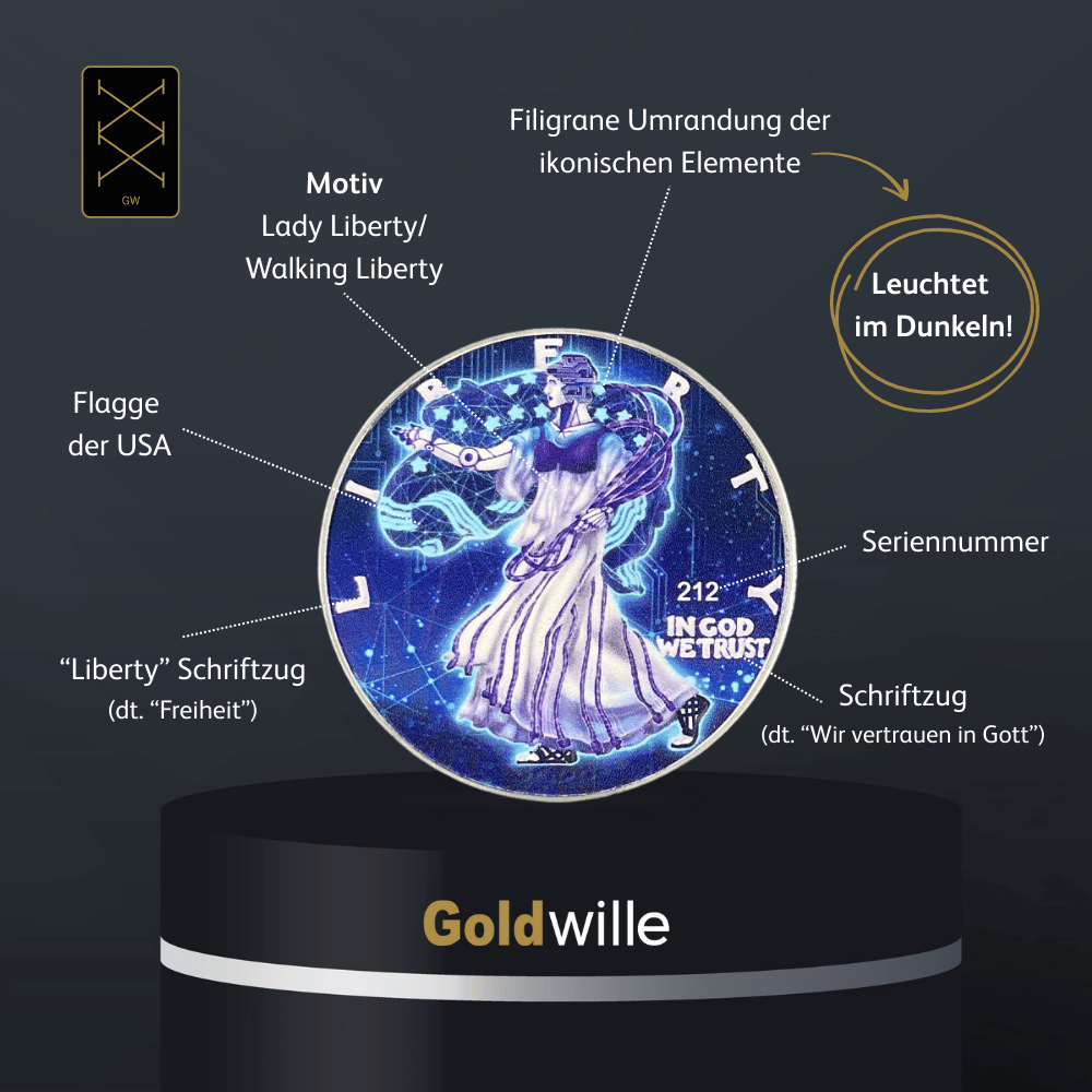 American Eagle 1 oz Silbermünze - Künstliche Intelligenz Leuchteffekt 2022 – Bild 2