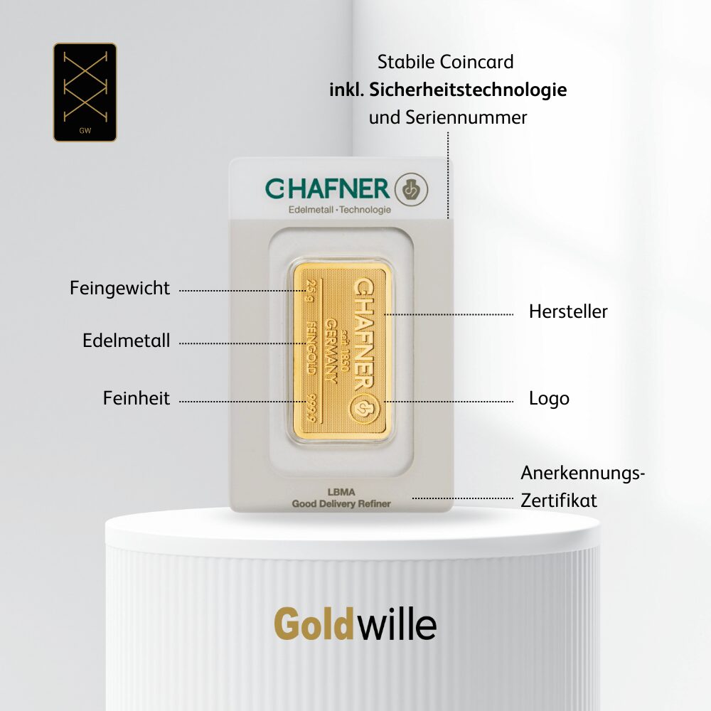 C.Hafner 25 g Goldbarren – Bild 4