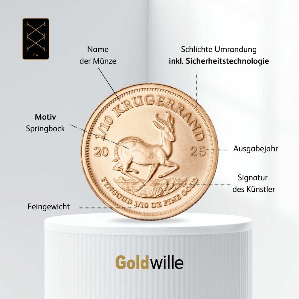 Krügerrand 1/10 oz Goldmünze (Aktueller Jahrgang) – Bild 2