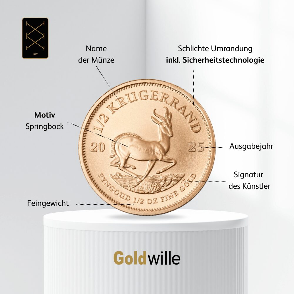 Krügerrand 1/2 oz Goldmünze (Aktueller Jahrgang) – Bild 2