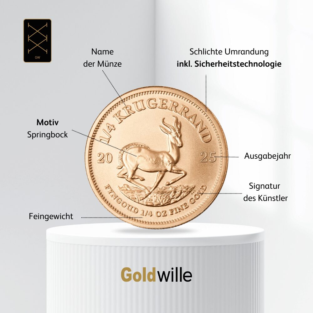 Krügerrand 1/4 oz Goldmünze (Aktueller Jahrgang) – Bild 2